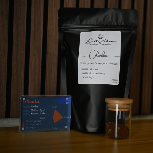 Columbia Huila Asprocesca EP